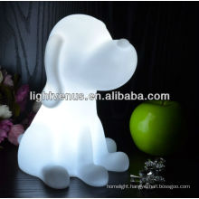 New concept multi color changing dog shape LED night light for children lamp